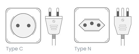 brazil power plug type.